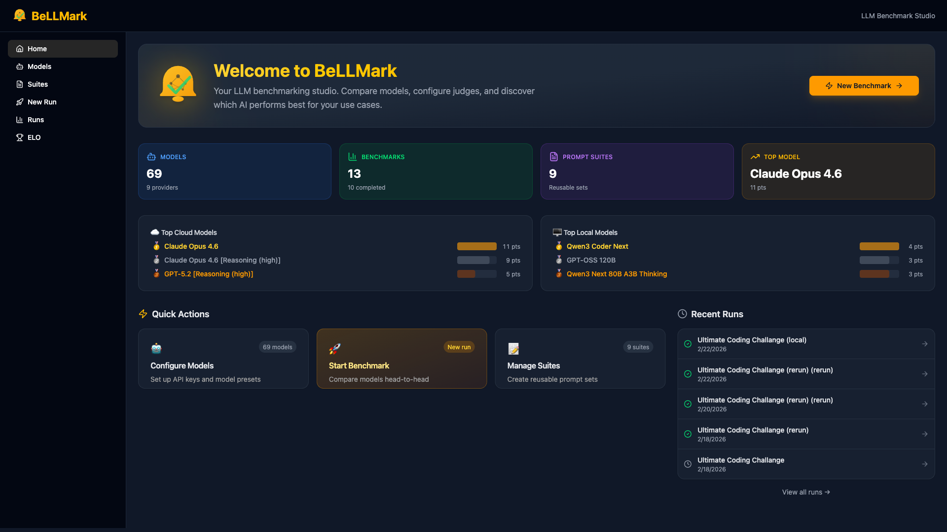 BeLLMark results dashboard with charts and statistical analysis